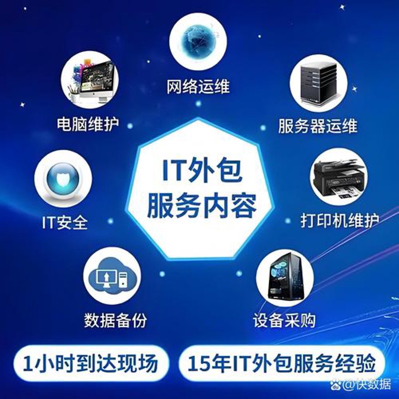 选择最适合您的定制小程序：详尽指南